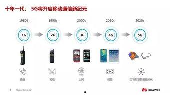 华为博士最新爆料,揭秘未来科技发展趋势与突破